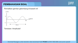 Pembahasan