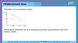 Pembahasan