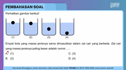 Pembahasan