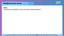 Pembahasan
