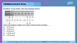 Pembahasan