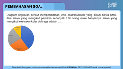 Pembahasan