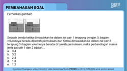 Pembahasan