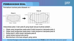 Pembahasan