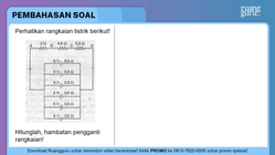 Pembahasan