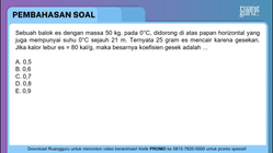 Pembahasan