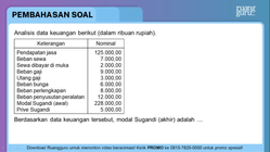 Pembahasan