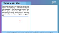 Pembahasan