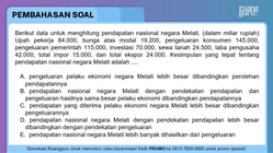 Pembahasan