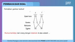 Pembahasan