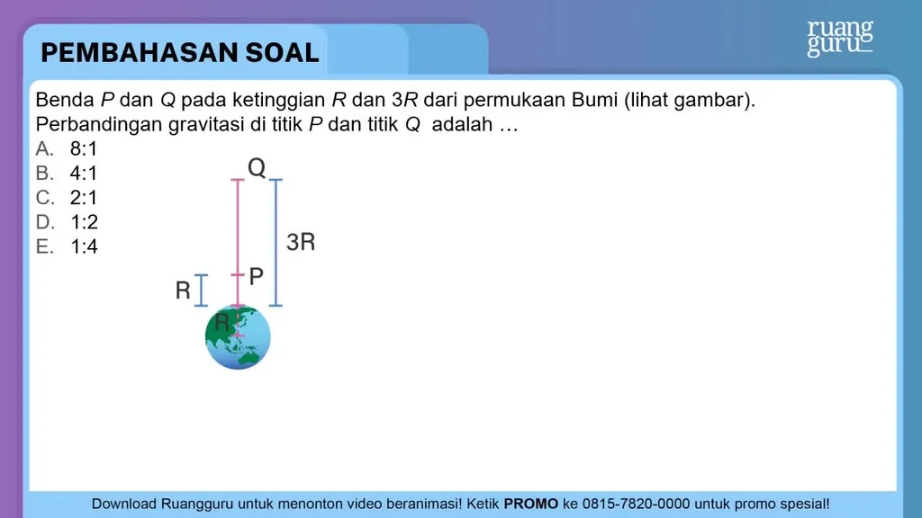 Perhatikan Gambar Di Bawah Ini! Benda P Dan ...