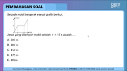 Pembahasan