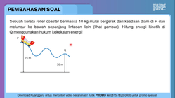 Pembahasan