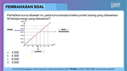 Pembahasan