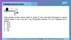Pembahasan