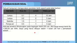 Pembahasan