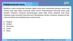 Pembahasan