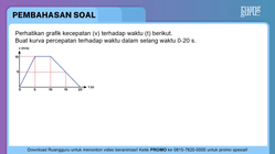 Pembahasan