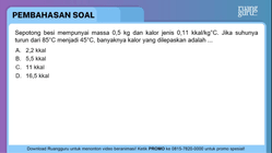 Pembahasan