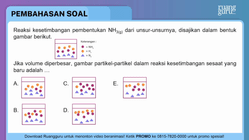 Pembahasan