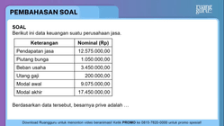 Pembahasan