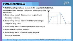 Pembahasan