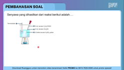 Pembahasan