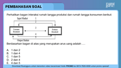 Pembahasan