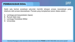 Pembahasan