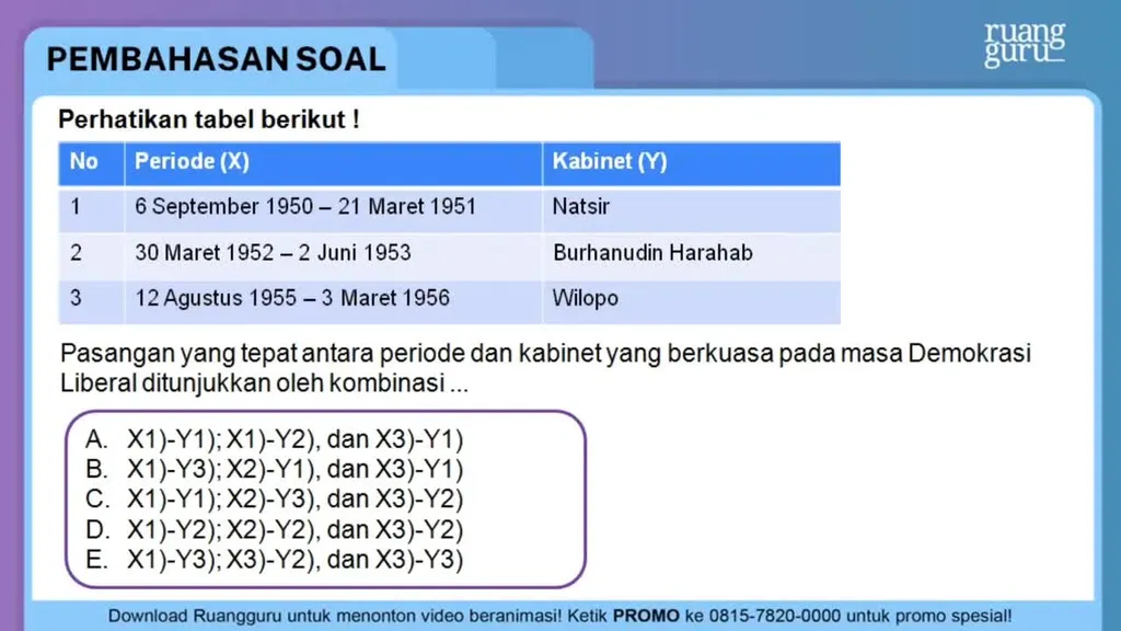 Perhatikan Tabel Berikut! Pasangan Yang Tepa...