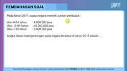 Pembahasan
