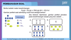 Pembahasan