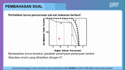 Pembahasan