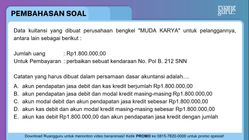 Pembahasan