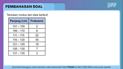 Pembahasan