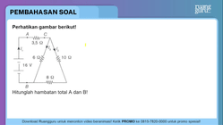Pembahasan