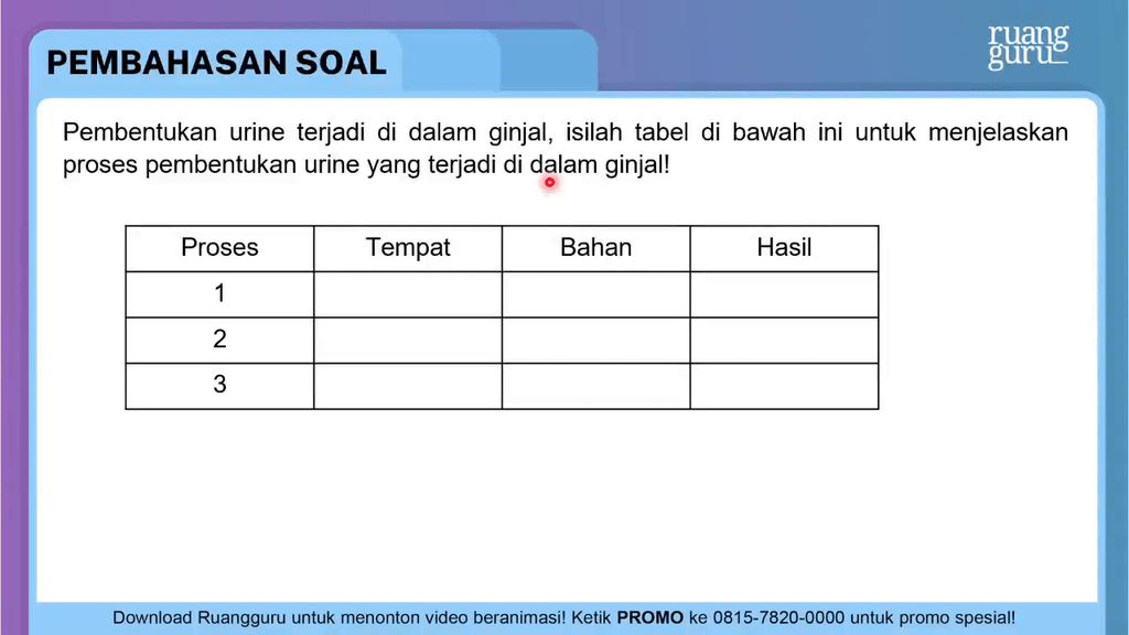 Pembentukan Urine Terjadi Di Dalam Ginjal Isilah Tabel Berikut Ini