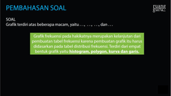 Pembahasan