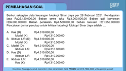 Pembahasan