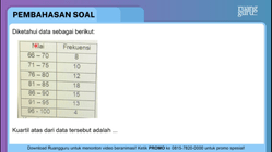 Pembahasan
