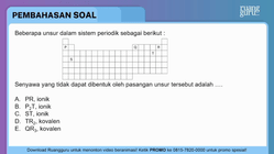 Pembahasan