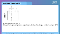 Pembahasan