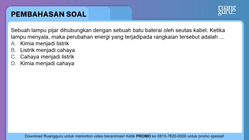 Pembahasan