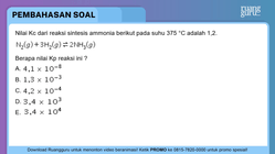 Pembahasan