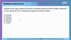 Pembahasan