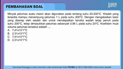 Pembahasan