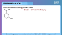 Pembahasan