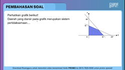 Pembahasan