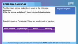 Pembahasan