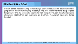 Pembahasan